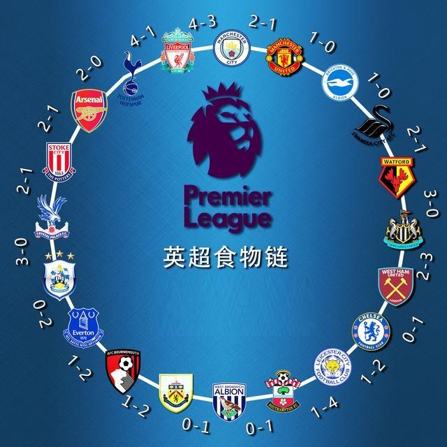 定点三分 定点三分