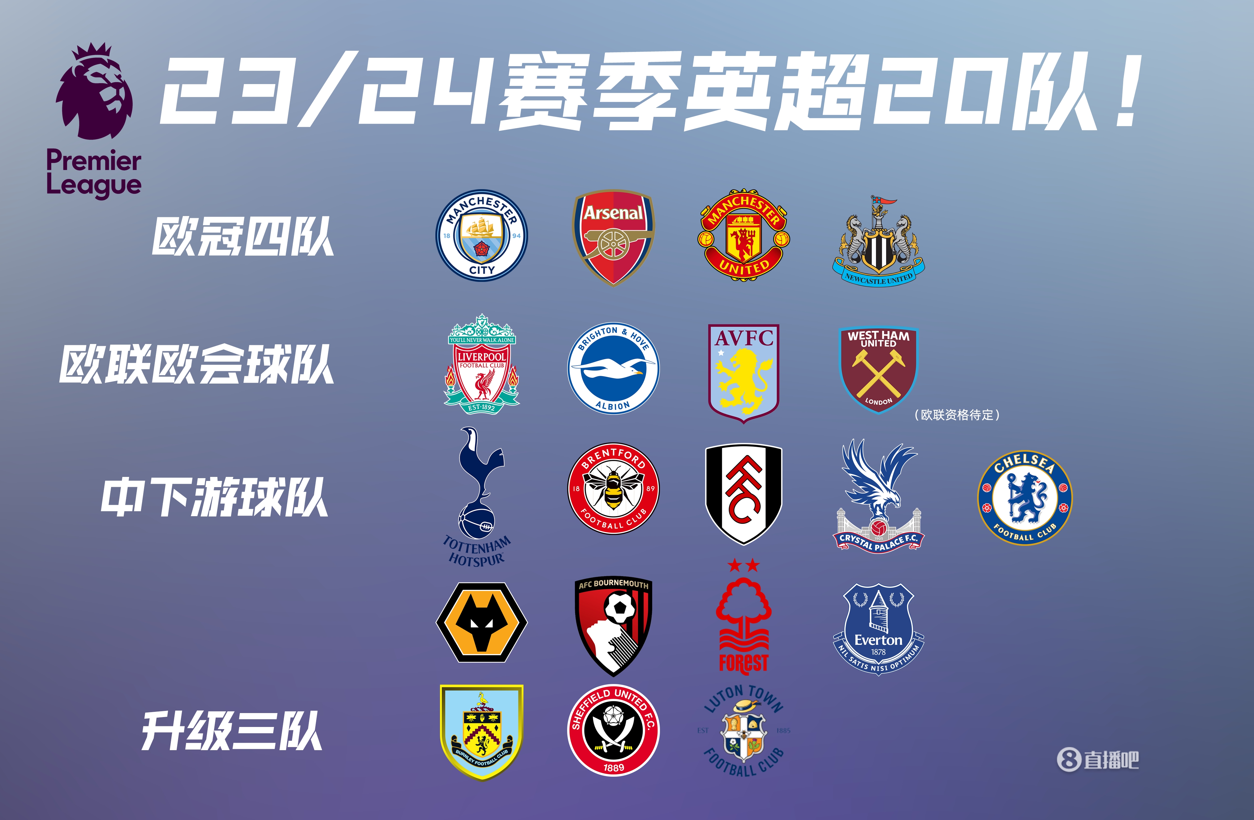 弃权风险 弃权风险